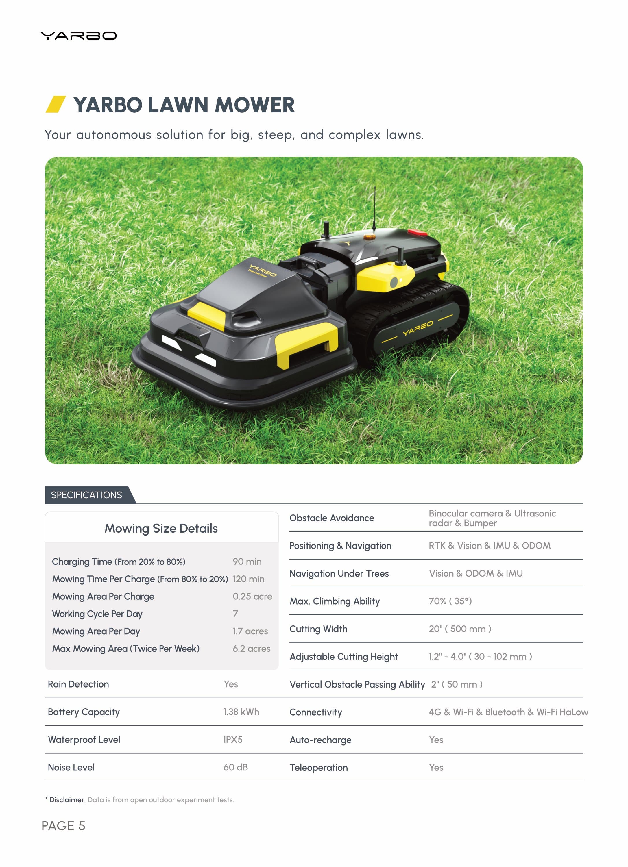 Yarbo lawn mower features