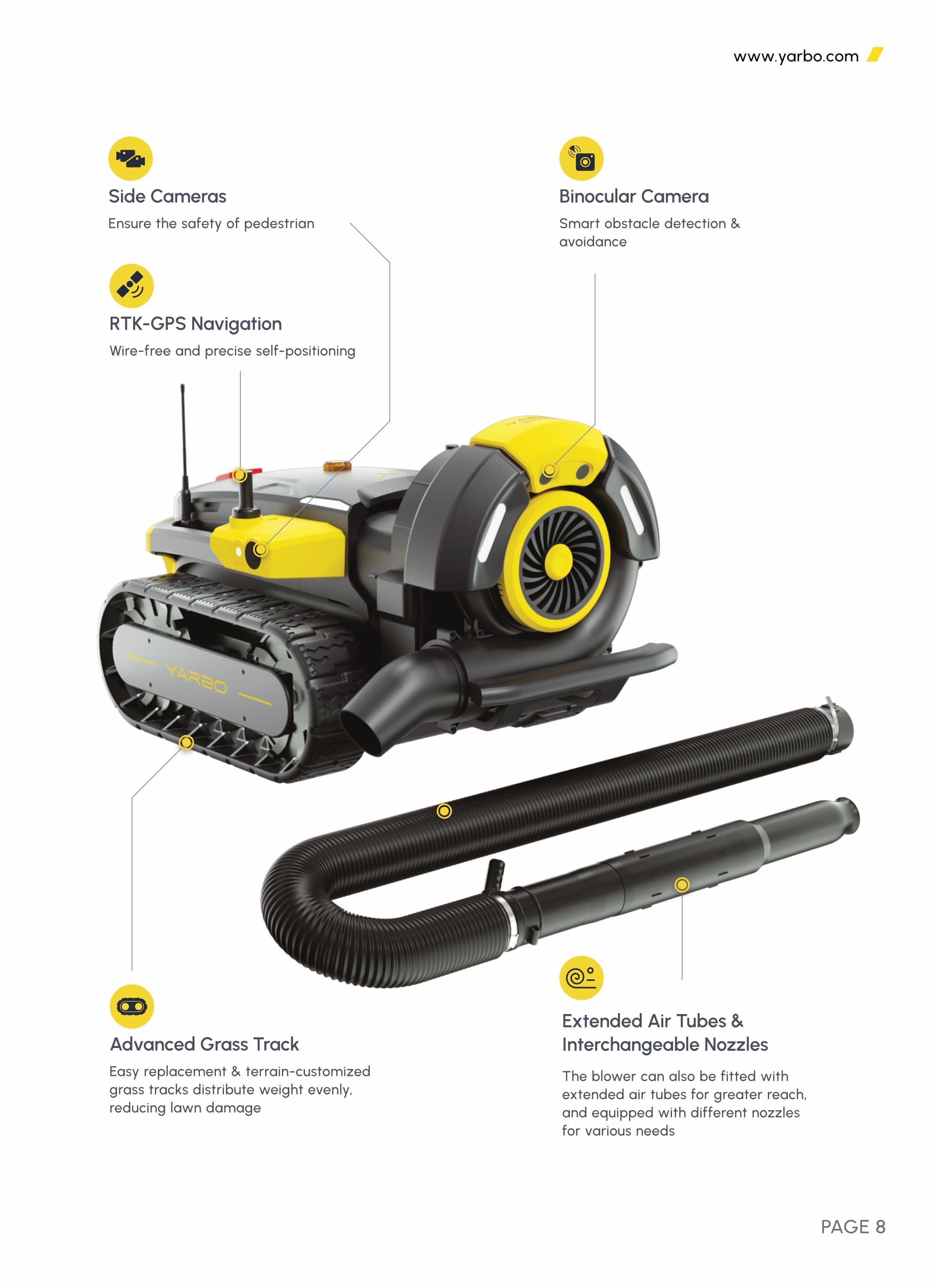 Yarbo Leaf blower features description